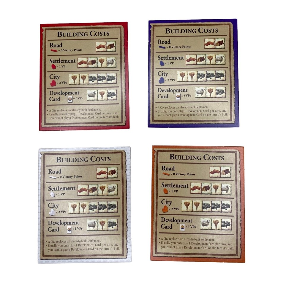 The Settlers of Catan Game Replacement Parts. Building Cost Cards